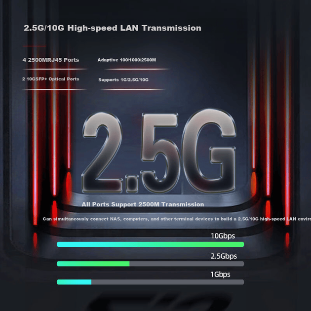 Коммутатор Xike SKS1200-8GPY1XF 2.5G 8 портов+10G, неуправляемый, для NAS - изображение 4
