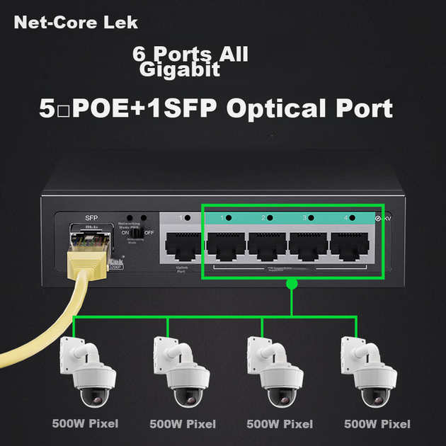 Коммутатор Netcore SG206P 4 порта PoE + SFP - изображение 4