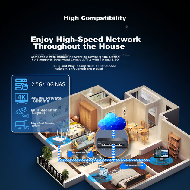 Коммутатор Huoyi 8×2.5G + 1×10G Ethernet - изображение 8