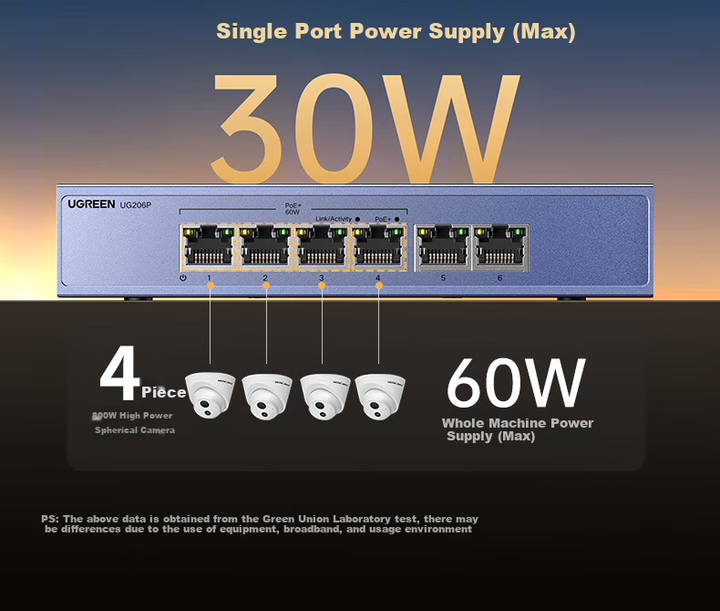 Коммутатор UGREEN PoE 4 порта + 6 Gigabit, для видеонаблюдения, 35371 - изображение 8