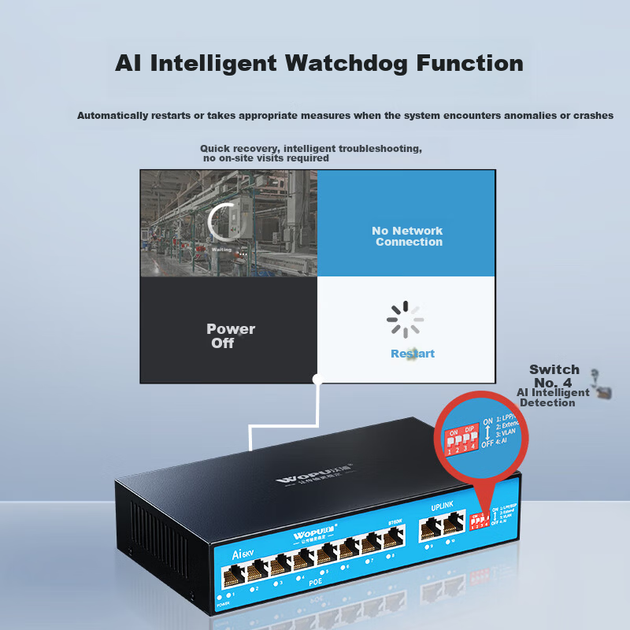 Wopool 8-портовый PoE-коммутатор с полным гигабитным питанием, 8 портами Ethernet + 2 портами восходящей связи, камерами видеонаблюдения, сетевым разветвителем, коммутатором корпоративного уровня и функцией сторожевого таймера. - изображение 7