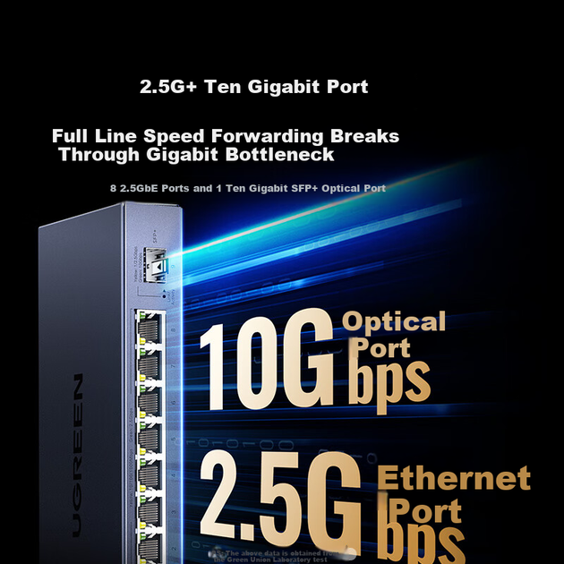 Коммутатор UGREEN 2.5G 8 портов, электро+оптический, VLAN, 15812 - изображение 6