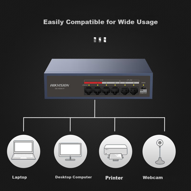 Коммутатор HIKVISION 6 портов PoE 100Мбит/с, металлический, неуправляемый, HK-SF006 - изображение 7