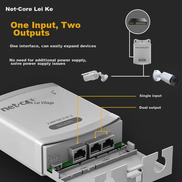Инжектор Netcore NS102PL пассивный POE для сети, для камер, вход-выход - изображение 4
