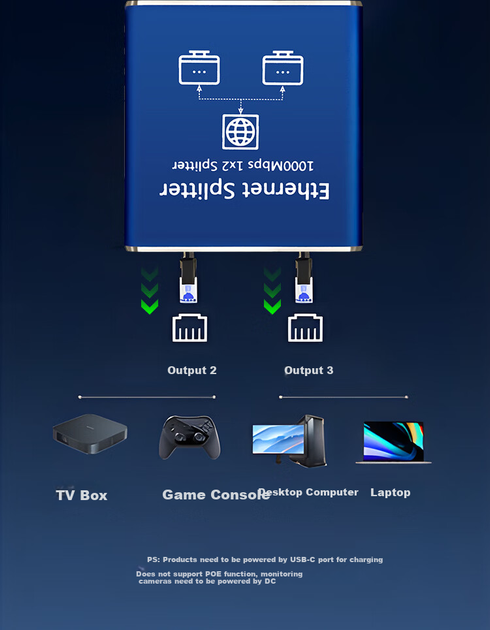 Разветвитель сетевой Huoyi гигабитный, RJ45, маршрутизатор для телеприставки - изображение 9