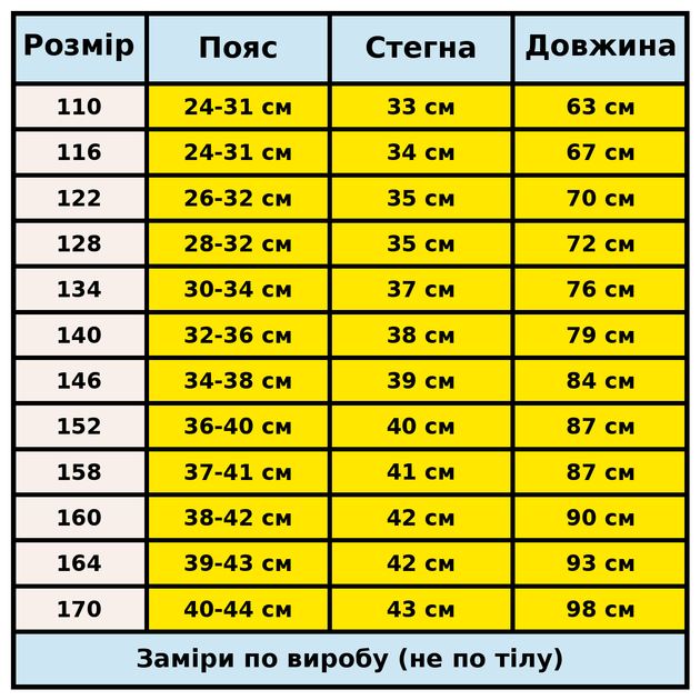 Джинси mom DDXP-Kids дитячі літні тонкі на резинці 5-17 років, Чорний, 170 - зображення 4