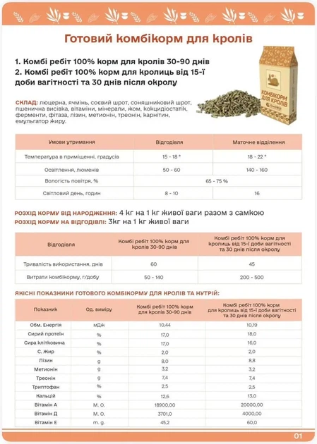 Комбикорм для кроликов Kombifeed 30–90 дней с травяной мукой 25 кг - Фото 2 Комбикорм для кроликов Kombifeed 30–90 дней с травяной мукой 25 кг - изображение 2