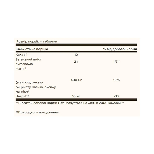 Дієтична добавка Solgar Chelated Magnesium таблетки №100 - Фото 2 Дієтична добавка Solgar Chelated Magnesium таблетки №100 - зображення 2