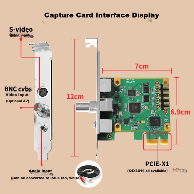 TCHD Video Tianchuang Heda Video Imaging Capture Card Medical Simulation Signal S Terminal BNC Endoscope Ultrasound X-Ray CT Medical Imaging SDK Development TC-360N1 - изображение 7