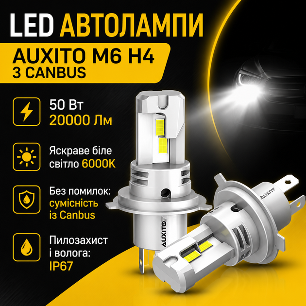 LED автомобільні лампи Auxito M6 H4 50 Вт з Canbus та яскравим світлом 20000 Лм - Фото 1 LED автомобільні лампи Auxito M6 H4 50 Вт з Canbus та яскравим світлом 20000 Лм - зображення 1