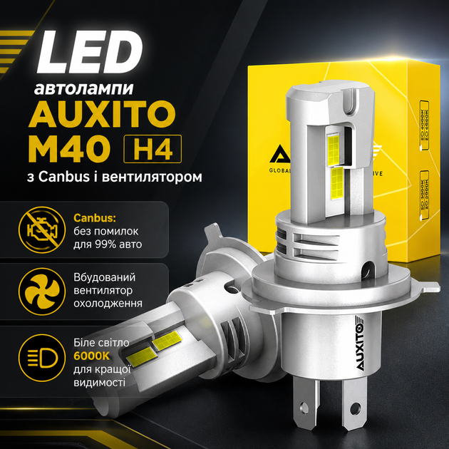 LED автолампи Auxito M40 H4 з Canbus і вентилятором охолодження 90Вт 6000K - Фото 1 LED автолампи Auxito M40 H4 з Canbus і вентилятором охолодження 90Вт 6000K - зображення 1