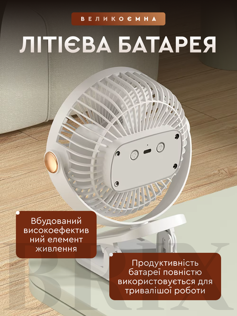 Багатофункціональний вентилятор з затискачем та затишною підсвіткою Білий - зображення 5