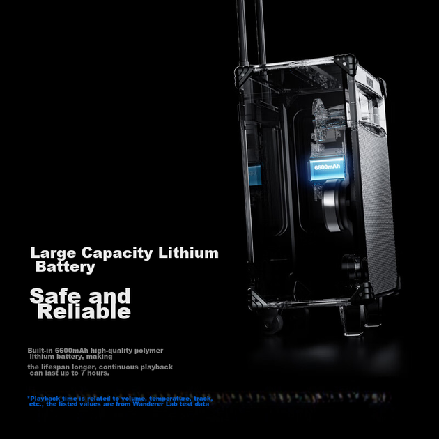 Портативна колонка EDIFIER D3-8s - Фото 5 Портативна колонка EDIFIER D3-8s - зображення 5