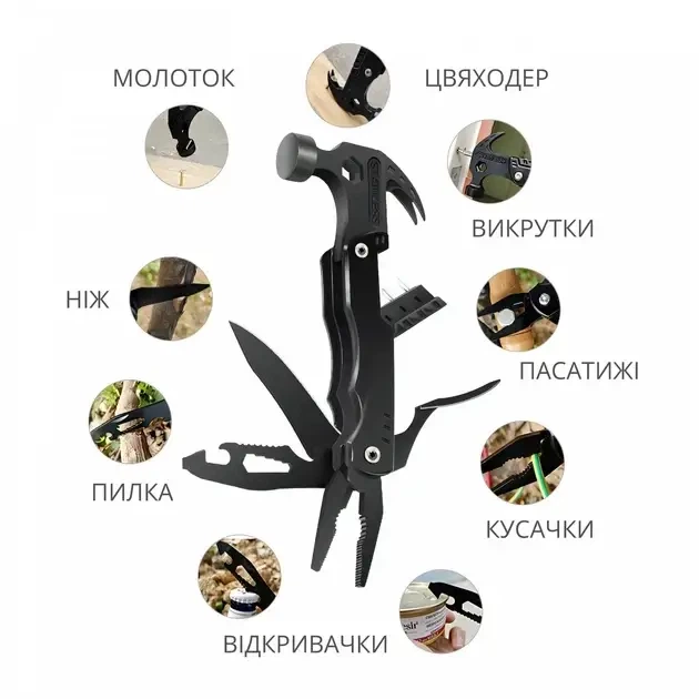 Мультитул Claw Hammer 21-в-1 с молотком и гвоздодером, черный - изображение 3