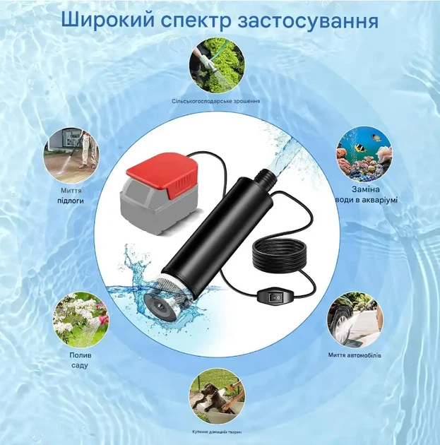 Занурювальний насос для акумулятора Milwaukee 18V M18 – міні насос 30 л/хв, 120 Вт - зображення 6