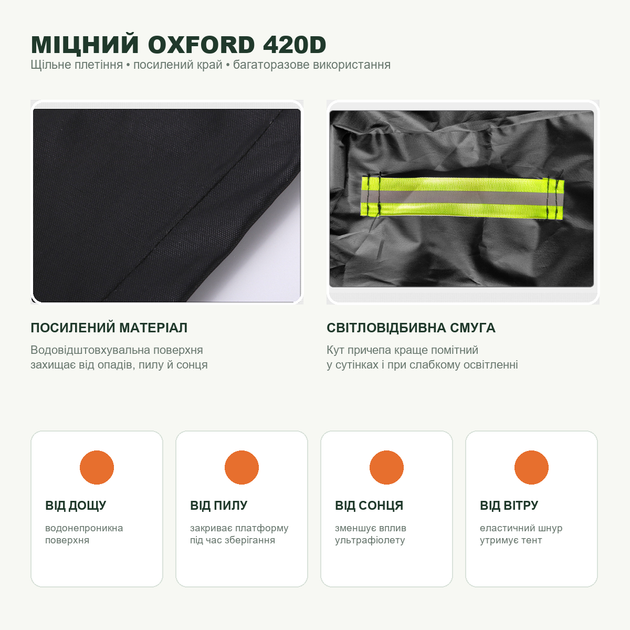 Тент-чохол для легкового причепа Oxford 420D водонепроникний чорний 211×116×8 см - зображення 3