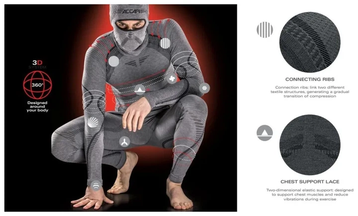 Термоштани чоловічі Accapi Ergowool, Black (XL/XXL) - изображение 6