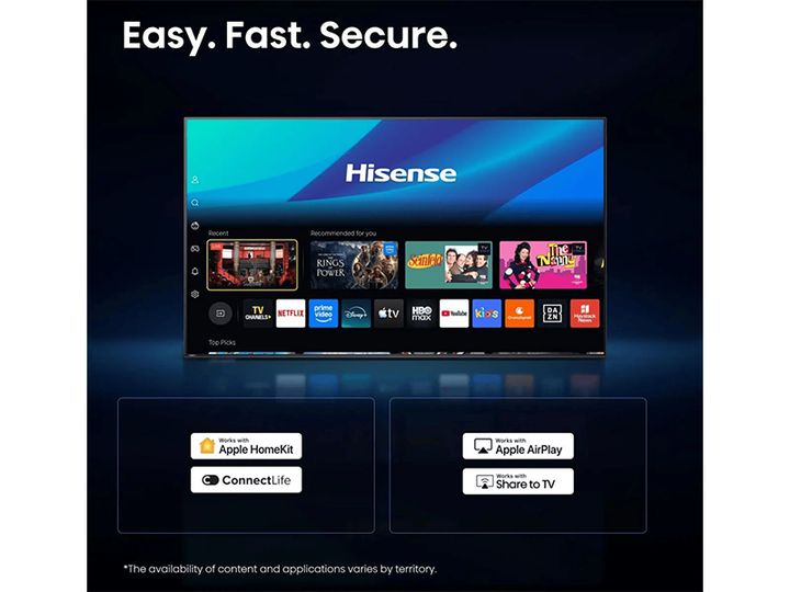 Телевизор HISENSE - 32A4S - изображение 5