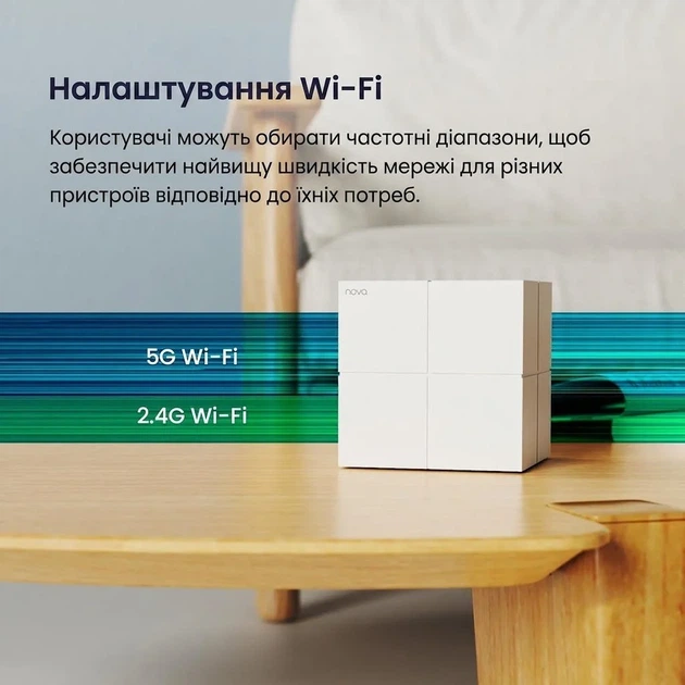 Mesh Wi-Fi система Tenda Nova MW6 AC1200 White (3 шт.) (102235862) - Уценка - Фото 3 Mesh Wi-Fi система Tenda Nova MW6 AC1200 White (3 шт.) (102235862) - Уценка - изображение 3