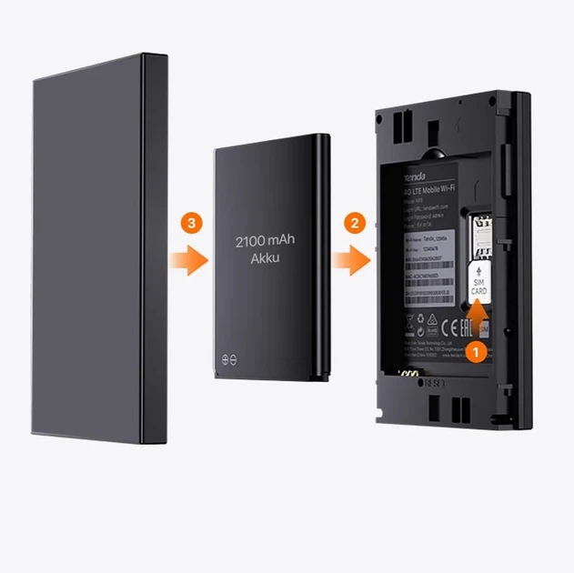 Мобильный 4G Wi-Fi роутер Tenda MF3 / 2100 мАч / до 286 Мбит/с / Type-C / Черный (102190380) - Фото 3 Мобильный 4G Wi-Fi роутер Tenda MF3 / 2100 мАч / до 286 Мбит/с / Type-C / Черный (102190380) - изображение 3