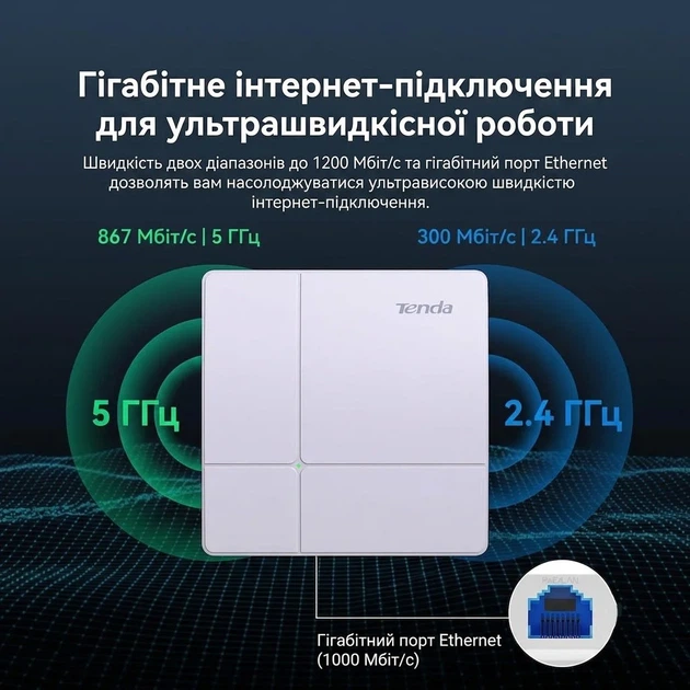 Точка доступа Wi-Fi Tenda i23 AC1200 1xGbE LAN PoE Белая (102255102) - Уценка - изображение 3