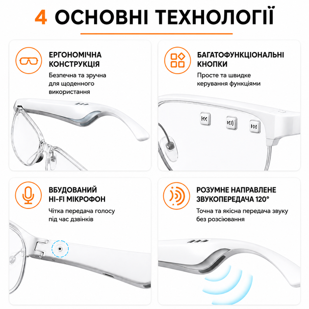 Умные беспроводные очки 2-в-1 ANKRIYUL со встроенными беспроводными наушниками и микрофоном для телефона, Type-C. Белые - Фото 6 Умные беспроводные очки 2-в-1 ANKRIYUL со встроенными беспроводными наушниками и микрофоном для телефона, Type-C. Белые - изображение 6