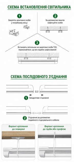 Фітосвітильник LED T8 0.6м 5х1 двохрядний повний спектр (білий+червоний) - изображение 2