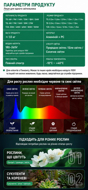 Фітосвітильник LED T8 0.6м 3х1 двохрядний повний спектр (білий+червоний) - изображение 5