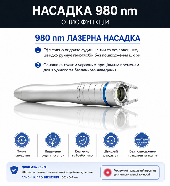 Лазерный аппарат 980 nm для удаления сосудов Konmison RL-S10 - Фото 8 Лазерный аппарат 980 nm для удаления сосудов Konmison RL-S10 - изображение 8