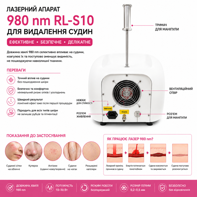 Лазерный аппарат 980 nm для удаления сосудов Konmison RL-S10 - Фото 10 Лазерный аппарат 980 nm для удаления сосудов Konmison RL-S10 - изображение 10