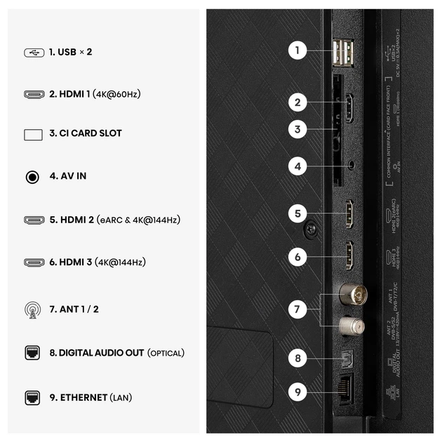 Телевизор HISENSE 43E7S PRO - изображение 3