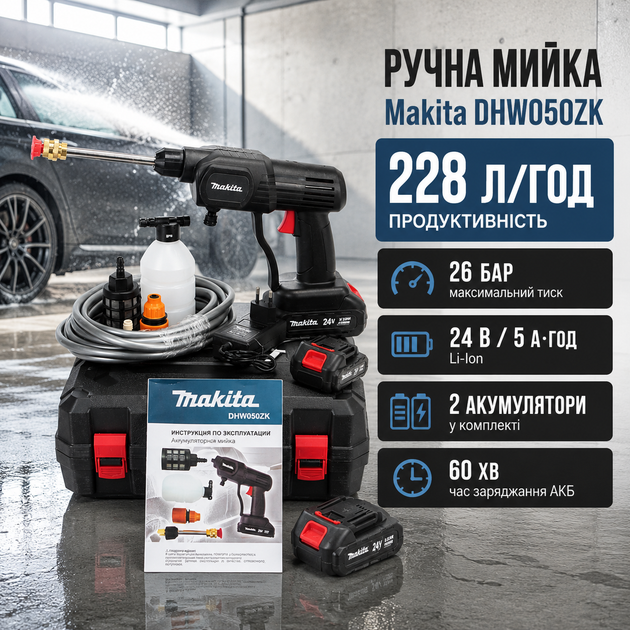 Минимойка аккумуляторная 24 В Makita DHW050ZK для авто 26 бар ручной аппарат высокого давления 228 л ч портативный беспроводной очиститель с 2 батареями 5 А·ч для машины садовой мебели - Фото 1 Минимойка аккумуляторная 24 В Makita DHW050ZK для авто 26 бар ручной аппарат высокого давления 228 л ч портативный беспроводной очиститель с 2 батареями 5 А·ч для машины садовой мебели - изображение 1