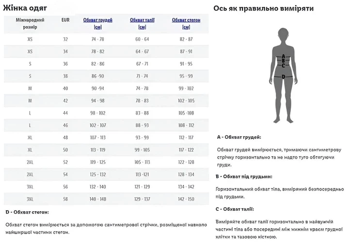 Жіноча джинсова куртка Esmara р. 40 УКР (XS / 34 EU) класична синя куртка з деніму - зображення 8