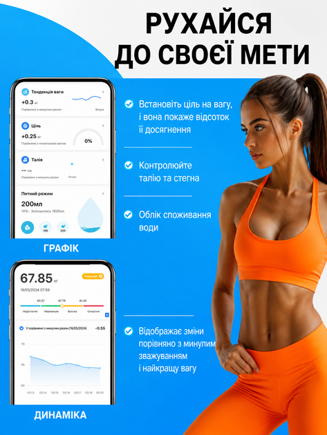 Смарт ваги підлогові Bluetooth до 180 кг, електронні ваги з LED-дисплеєм та додатком для Android та iOS - изображение 2