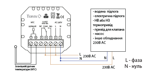 Кімнатний сенсорний термостат з WiFi управлінням Tervix Pro Line WiFi TouchScreen Thermostat (підлога), білий (114151) - зображення 5
