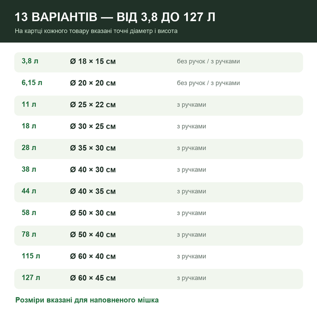 Мешок для выращивания растений 28 л Ø35×30 см черный с двумя ручками (FGB-BK-07-H) - Фото 7 Мешок для выращивания растений 28 л Ø35×30 см черный с двумя ручками (FGB-BK-07-H) - изображение 7