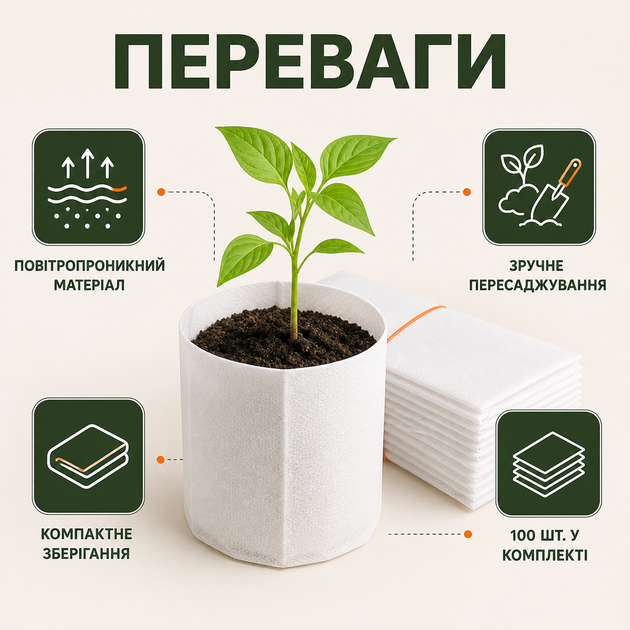 Мешки для рассады из нетканого материала 15x16 см белые 100 шт. (GB1516100) - изображение 6