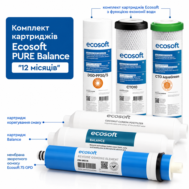 Комплект картриджей Ecosoft P'URE Balance "12 месяцев" (CHV6PUREBAL) - изображение 2