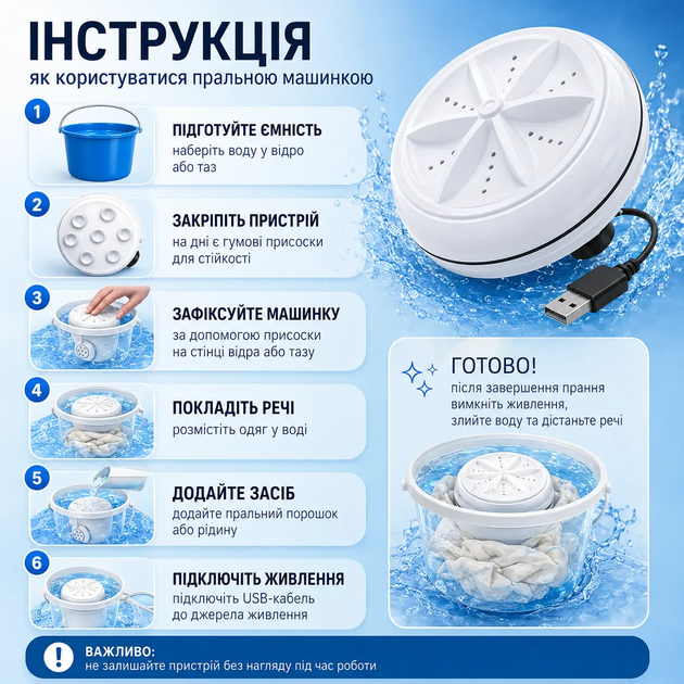 Портативная ультразвуковая мини-стиральная машина USB Mini Wash, компактное устройство для стирки белья дома и в поездках - изображение 4