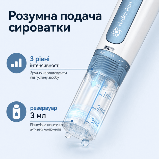 Бездротовий Гідропен Дермапен Hydra Pen для Фракційної Мезотерапії Обличчя та Тіла з Автономною Подачею Сироватки та Функцією EMS H5 - зображення 4