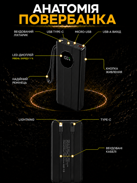 Повербанк FOYU FO-9021 30000 мАг Power Bank зовнішній акумулятор 22,5 Вт швидка зарядка Power Delivery для телефона смартфона iPhone планшета з 2 вбудованими кабелями USB Type-C Lightning LED дисплеєм ліхтариком ремінцем на 3 пристрої чорний - Фото 2 Повербанк FOYU FO-9021 30000 мАг Power Bank зовнішній акумулятор 22,5 Вт швидка зарядка Power Delivery для телефона смартфона iPhone планшета з 2 вбудованими кабелями USB Type-C Lightning LED дисплеєм ліхтариком ремінцем на 3 пристрої чорний - зображення 2