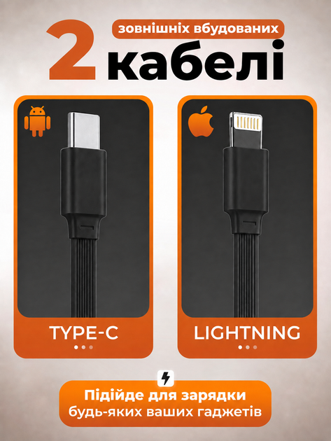 Повербанк FOYU FO-9020 30000 мАг Power Bank зовнішній акумулятор 22,5 Вт швидка зарядка Power Delivery для телефона смартфона iPhone планшета з 2 вбудованими кабелями USB Type-C Lightning LED дисплеєм ліхтариком ремінцем на 3 пристрої чорний - Фото 3 Повербанк FOYU FO-9020 30000 мАг Power Bank зовнішній акумулятор 22,5 Вт швидка зарядка Power Delivery для телефона смартфона iPhone планшета з 2 вбудованими кабелями USB Type-C Lightning LED дисплеєм ліхтариком ремінцем на 3 пристрої чорний - зображення 3