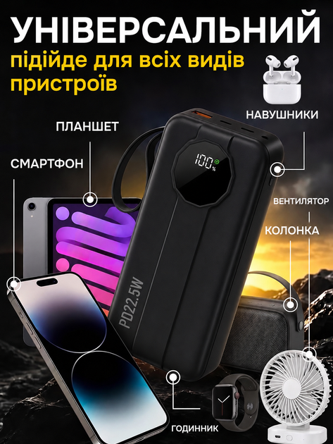 Повербанк FOYU FO-9021 30000 мАг Power Bank зовнішній акумулятор 22,5 Вт швидка зарядка Power Delivery для телефона смартфона iPhone планшета з 2 вбудованими кабелями USB Type-C Lightning LED дисплеєм ліхтариком ремінцем на 3 пристрої чорний - Фото 4 Повербанк FOYU FO-9021 30000 мАг Power Bank зовнішній акумулятор 22,5 Вт швидка зарядка Power Delivery для телефона смартфона iPhone планшета з 2 вбудованими кабелями USB Type-C Lightning LED дисплеєм ліхтариком ремінцем на 3 пристрої чорний - зображення 4