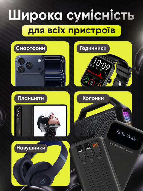 Повербанк FOYU FO-9022 30000 мАг Power Bank зарядний пристрій зовнішній акумулятор 10,5 Вт для телефона смартфона iPhone планшета з 4 вбудованими кабелями USB Type-C Micro-USB Lightning USB-A 2 USB портами LED дисплеєм ремінцем на 3 пристрої чорний - зображення 4