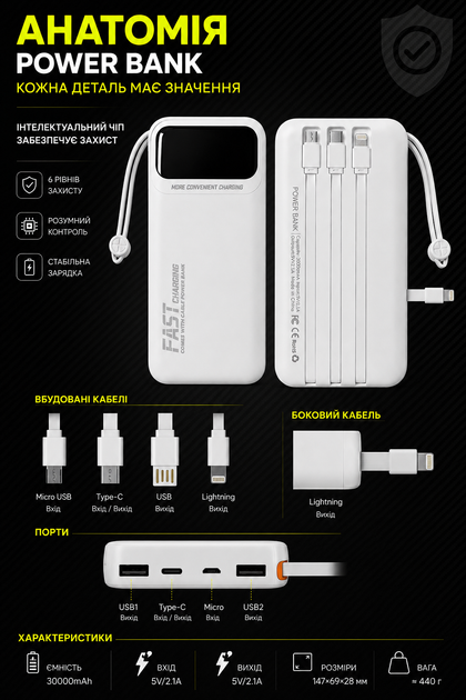 Повербанк FOYU FO-9022 30000 мАг Power Bank зарядний пристрій зовнішній акумулятор 10,5 Вт для телефона смартфона iPhone планшета з 4 вбудованими кабелями USB Type-C Micro-USB Lightning USB-A 2 USB портами LED дисплеєм ремінцем на 3 пристрої білий - Фото 2 Повербанк FOYU FO-9022 30000 мАг Power Bank зарядний пристрій зовнішній акумулятор 10,5 Вт для телефона смартфона iPhone планшета з 4 вбудованими кабелями USB Type-C Micro-USB Lightning USB-A 2 USB портами LED дисплеєм ремінцем на 3 пристрої білий - зображення 2