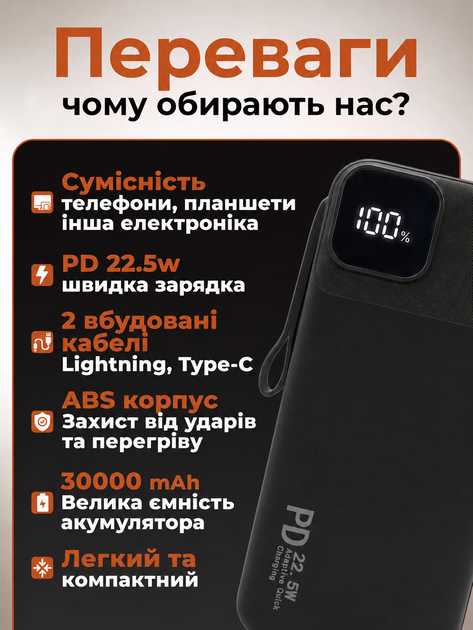 Повербанк FOYU FO-9020 30000 мАг Power Bank зовнішній акумулятор 22,5 Вт швидка зарядка Power Delivery для телефона смартфона iPhone планшета з 2 вбудованими кабелями USB Type-C Lightning LED дисплеєм ліхтариком ремінцем на 3 пристрої чорний - Фото 6 Повербанк FOYU FO-9020 30000 мАг Power Bank зовнішній акумулятор 22,5 Вт швидка зарядка Power Delivery для телефона смартфона iPhone планшета з 2 вбудованими кабелями USB Type-C Lightning LED дисплеєм ліхтариком ремінцем на 3 пристрої чорний - зображення 6