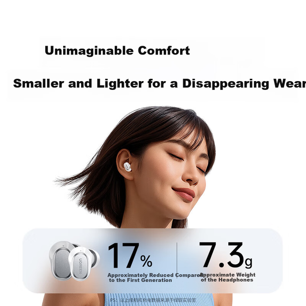 Наушники UGREEN HiTune A3 TWS ANC (6941876276271) - изображение 4