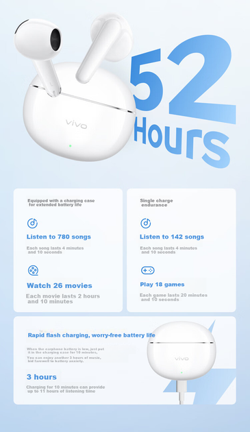 Наушники Vivo TWS Air3 Pro ANC White (6932204510525) - Фото 4 Наушники Vivo TWS Air3 Pro ANC White (6932204510525) - изображение 4