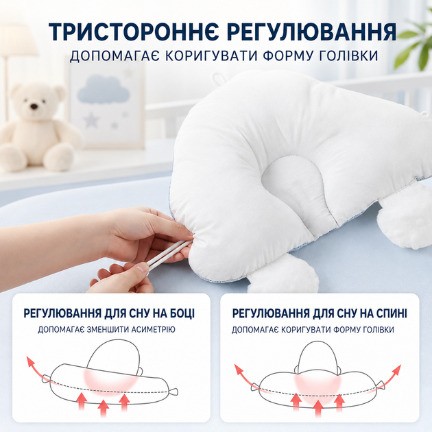 Ортопедическая подушка для новорожденных двусторонняя подушка с поддержкой головы и шеи - Фото 3 Ортопедическая подушка для новорожденных двусторонняя подушка с поддержкой головы и шеи - изображение 3