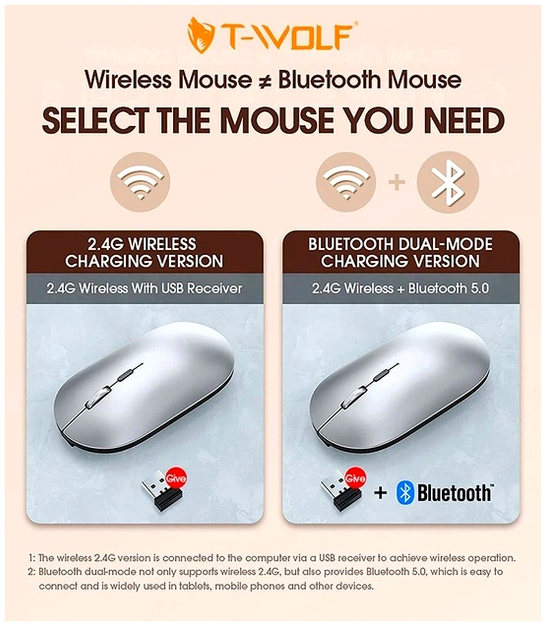 Беспроводная мышь TWolf X2 Rechargeable 2.4G Bluetooth эргономичная с аккумулятором серый - изображение 9
